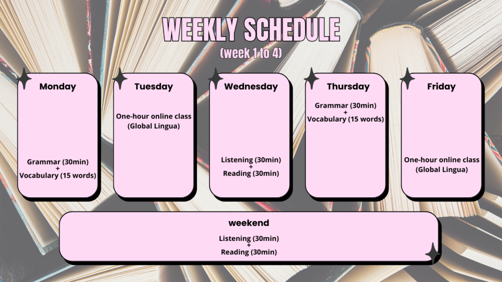 weekly schedule to learn French and go from A2 to B1