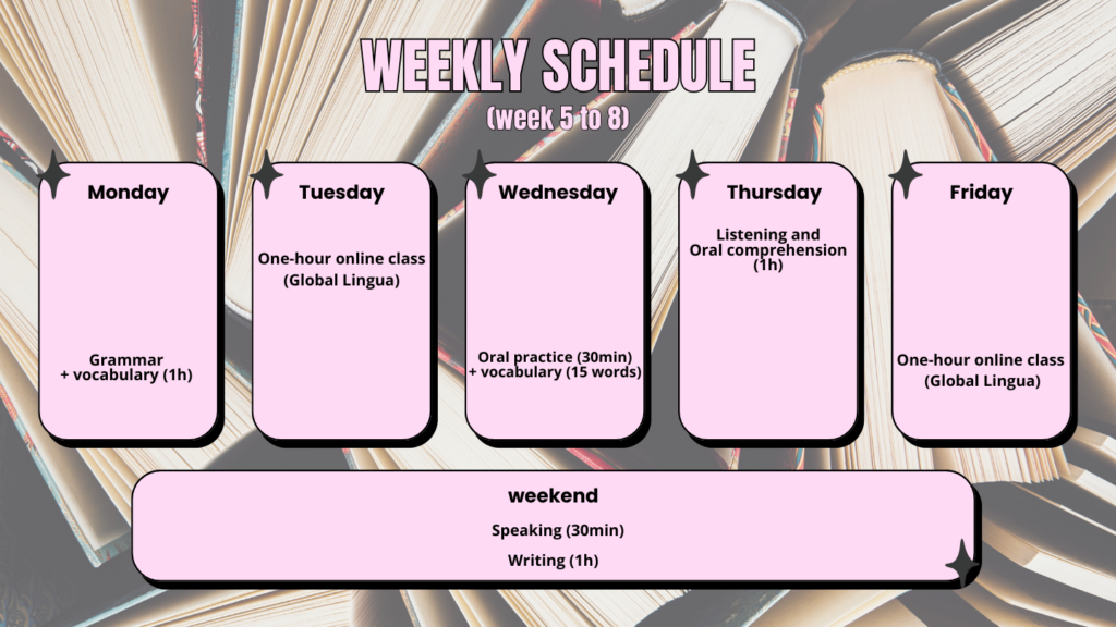 weekly schedule to go from A2 to B1 in French