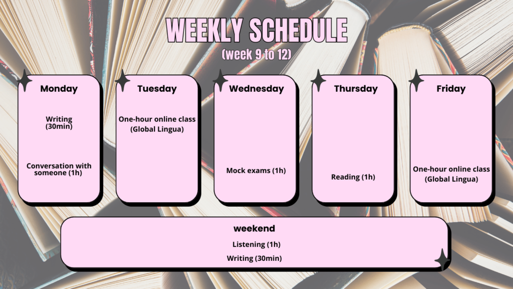 weekly schedule to learn French and go from A2 to B1